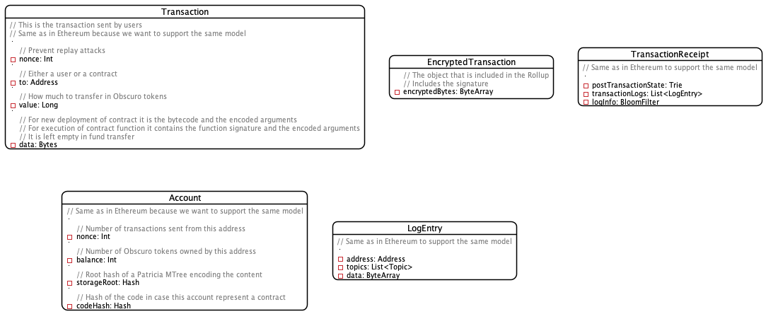 transaction-account